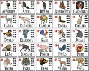 puxadas do bicho